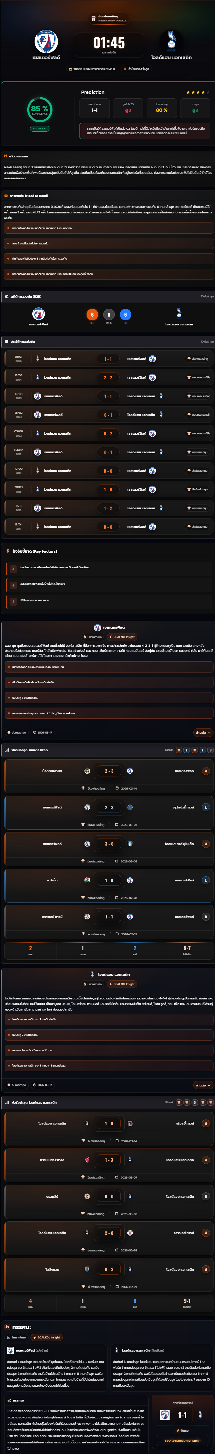 วิเคราะห์บอล ลีกทู อังกฤษ 2025-26 เชสเตอร์ฟิลด์ vs โอลด์แฮม แอทเลติก